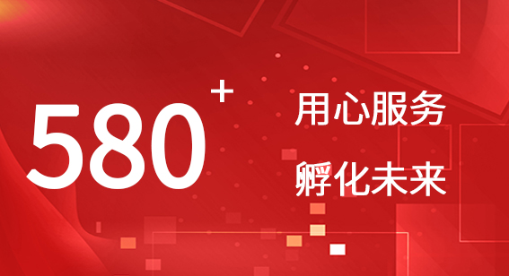 孵化美好未來，共筑創業新生態